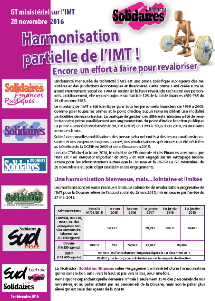 Lire la suite à propos de l’article GT ministériel sur l’IMT – 28 novembre 2016
