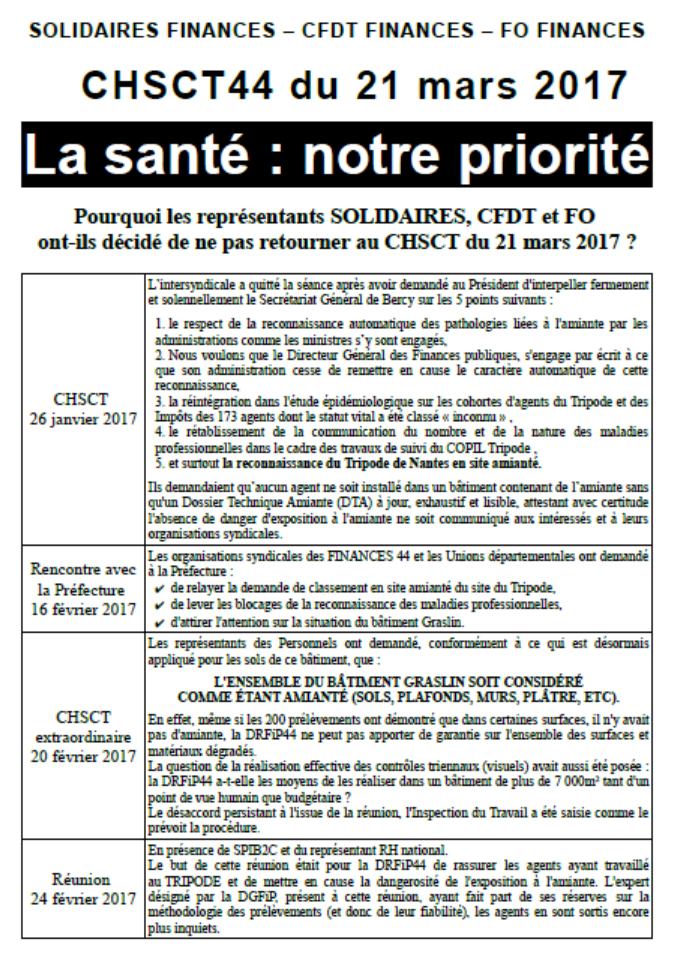 Lire la suite à propos de l’article Amiante :  Boycott du CHSCT de Loire Atlantique.