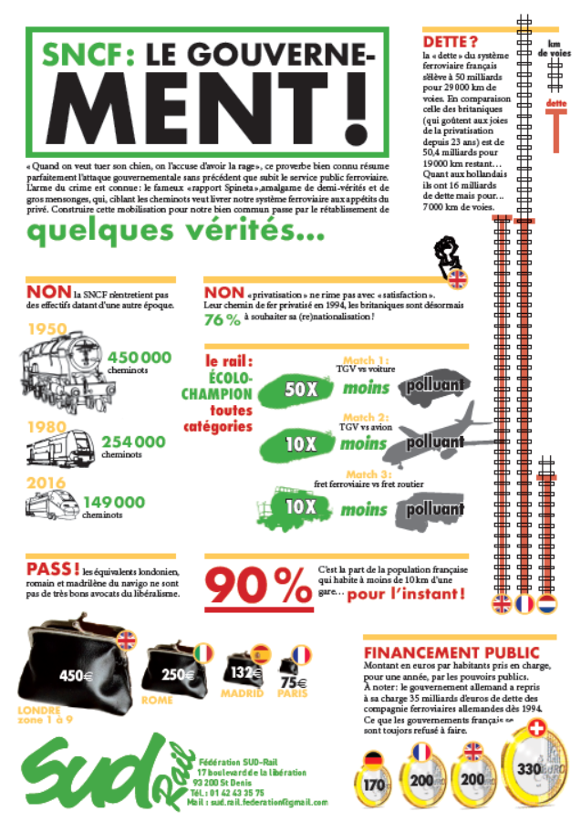 Lire la suite à propos de l’article Grèves SNCF : rétablissement de quelques vérités…