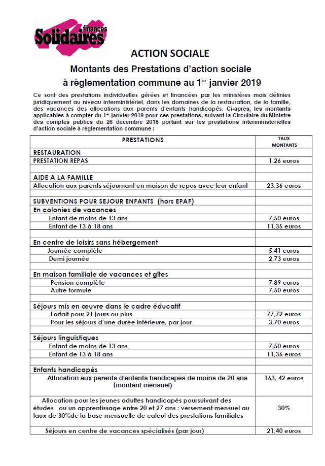 Lire la suite à propos de l’article Montants des Prestations d’action sociale à règlementation commune au 1er janvier 2019
