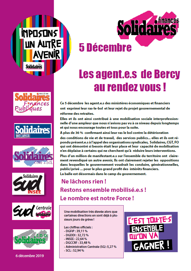 Lire la suite à propos de l’article 5 Décembre Les agent.e.s de Bercy au rendez vous !